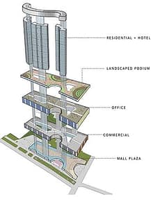 Mixed use development, Worli Mumbai