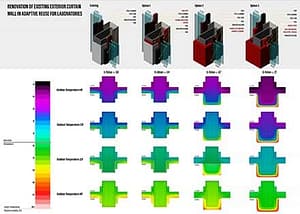 Figure 8: Effect of environmental factors on different window sections Graphic received honourable mention at Project Stasio Competition 2019