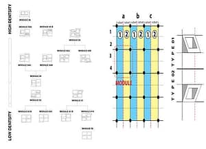 Module definition for office building