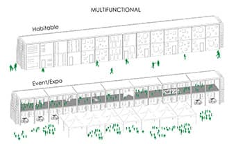 Demountable panels allowing the multifunctional use of the building