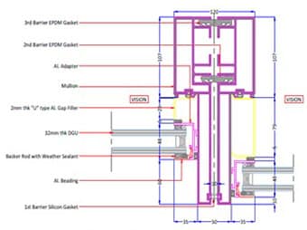 Mullion detai in plan img