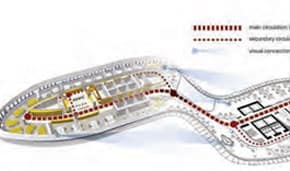 View axis - elongated florplate