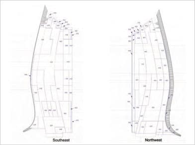 Wind Tunnel test model