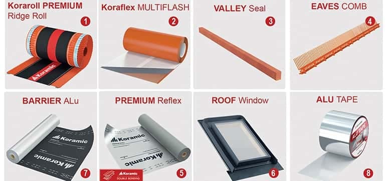 Wienerberger 's Koramic Roof System Components