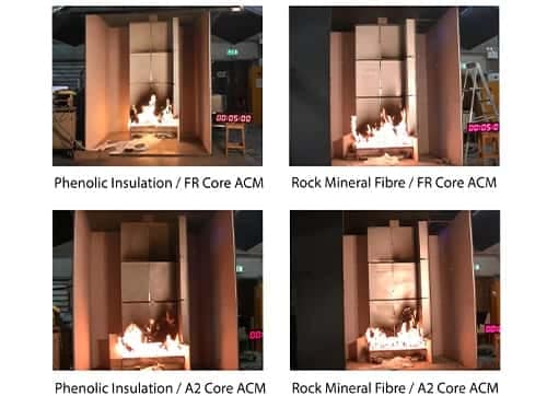 Fire Performance Test