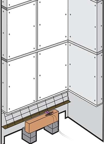 Fire Safety Test Rig