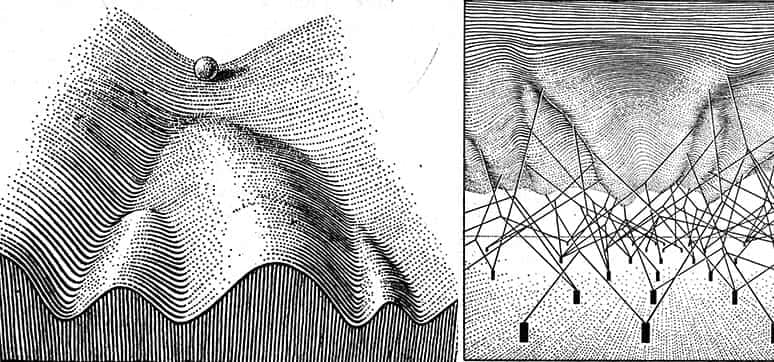 Waddington's (1957) depiction of his 'epigenetic landscape