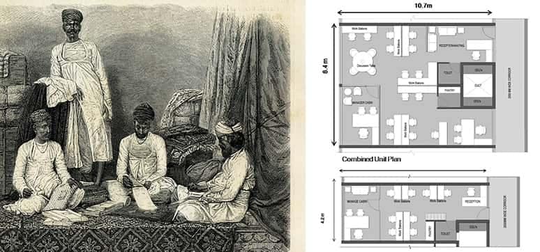 Small Scale Commercial Sector