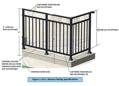 UAE Fire and Life Safety Code of Practice – Balustrade requirements