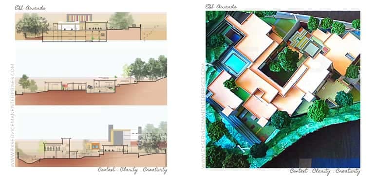 Sustainable Architecture
