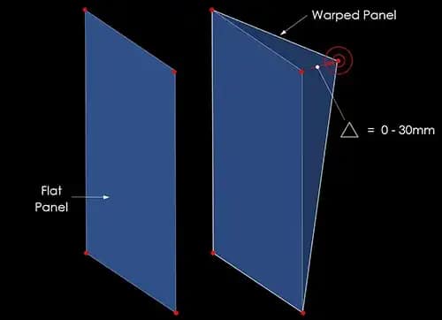 Cold bending diagram