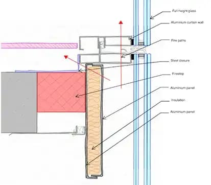 Bulkhead spandrel detail