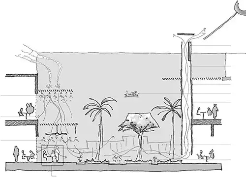 Efficient air flow design for building envelopes