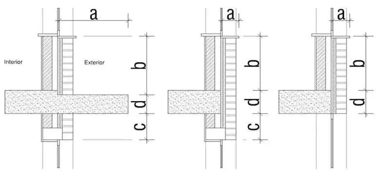 Minimum compartmentation requirements according to Italian regulations