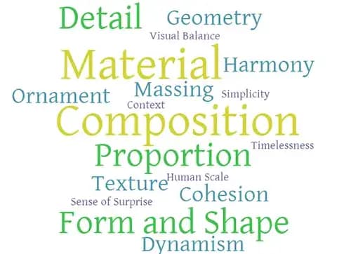 What makes a facade beautiful?