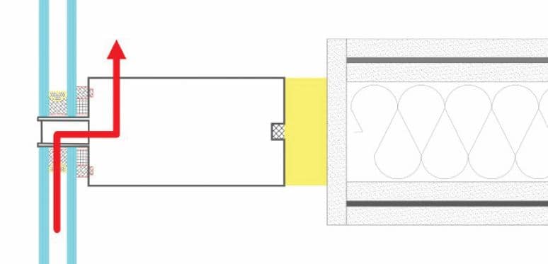 Flanking path via glazing and hollow section interaction