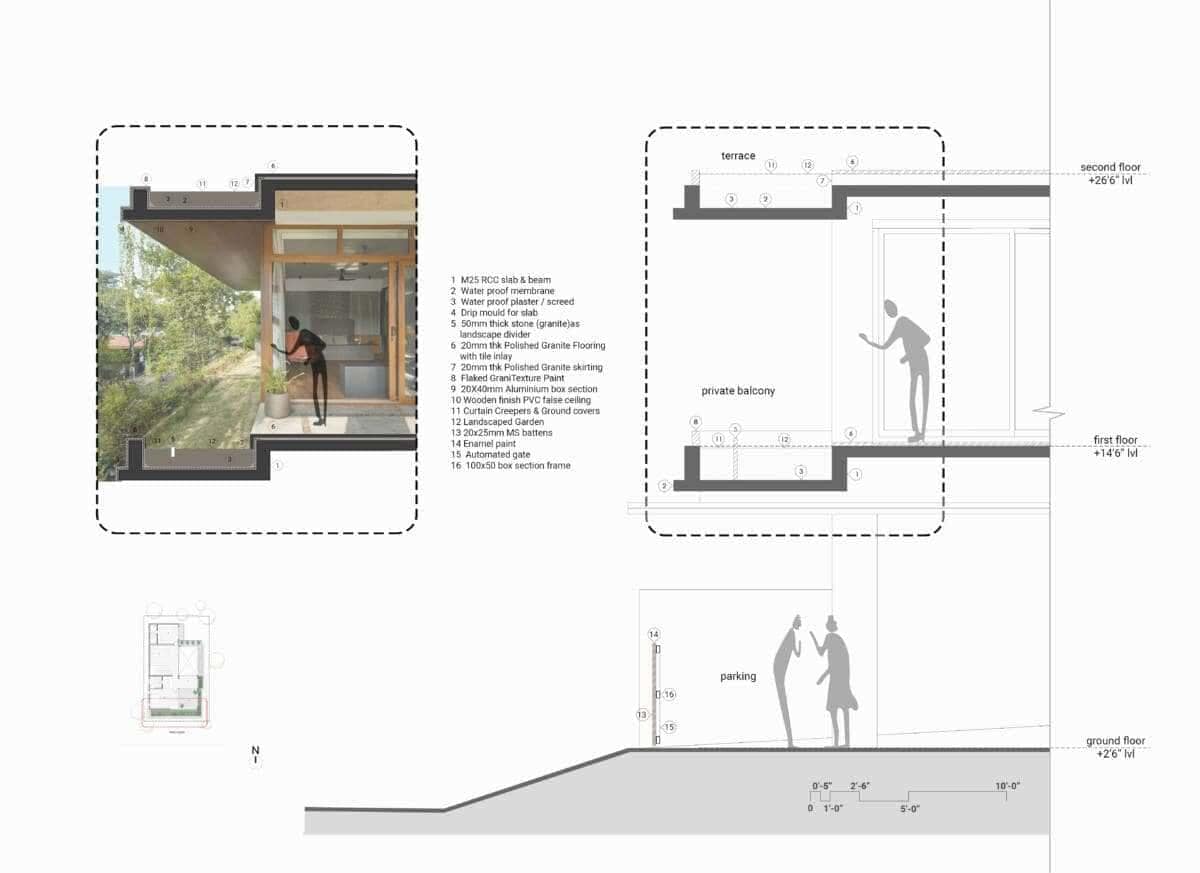 Figure 3e_ Facade Detail