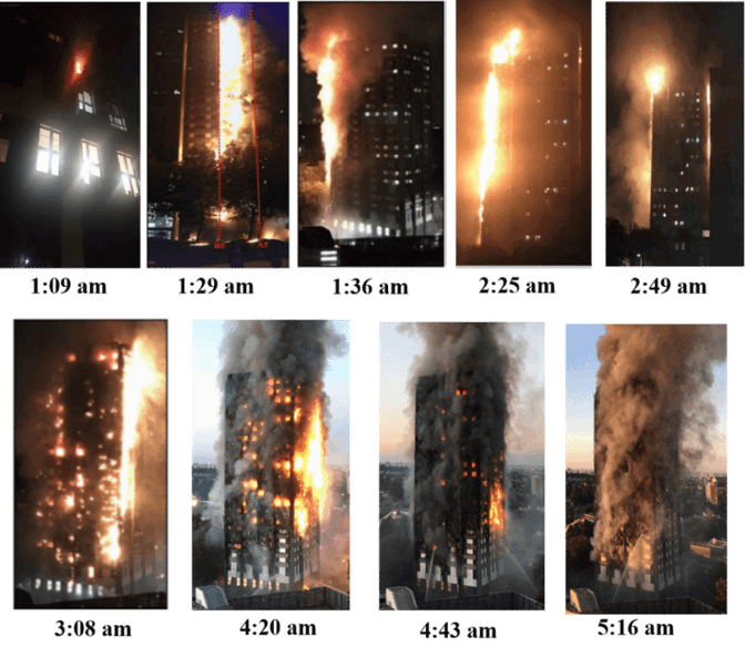 Fire at Grenfell Tower, London in June 2017 – spread pattern
