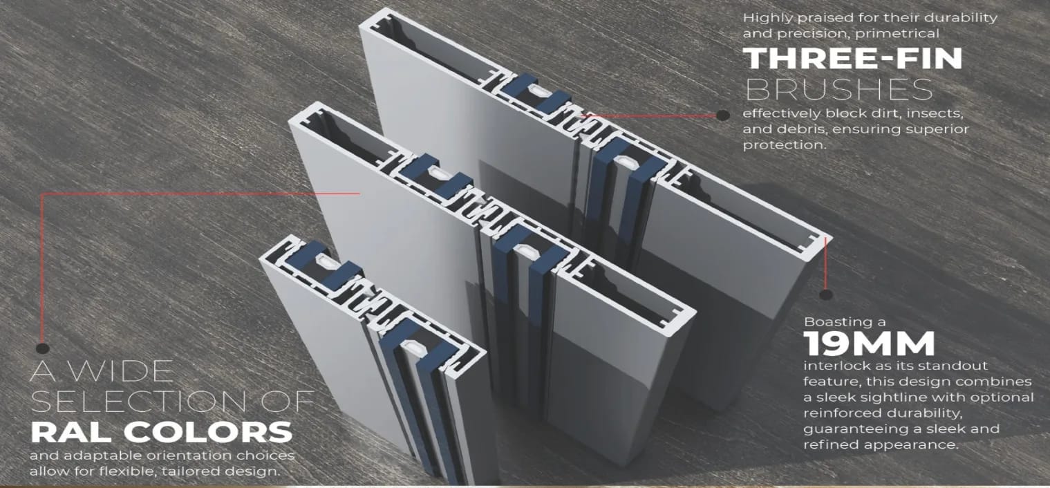 Grefet Aluminium Profile - Credit Grefet