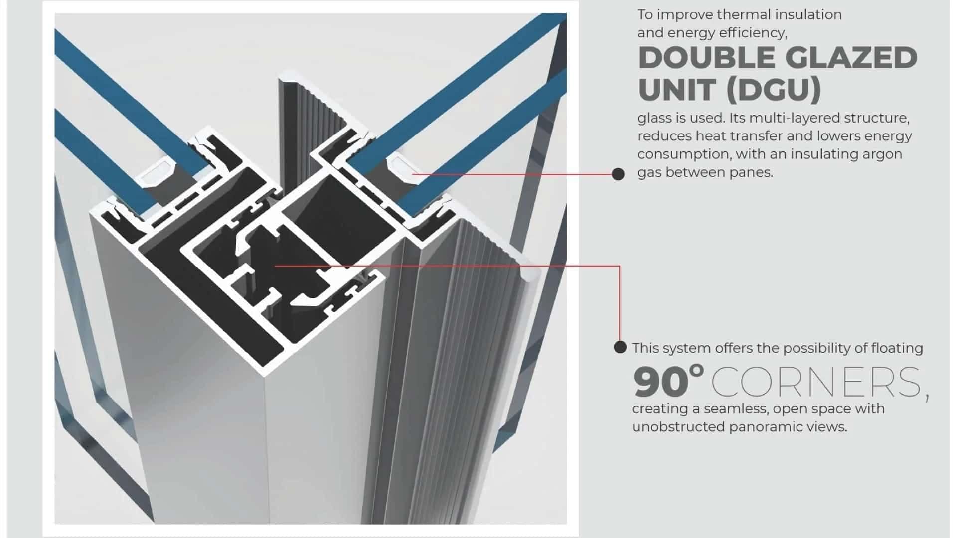 Grefet Double Glazed Unit Credit - Grefet